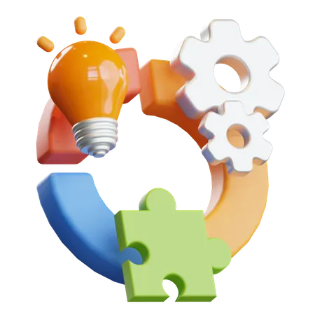 TruCommerce Solution